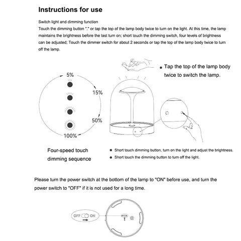 Unilamp Table Lamps for DIY